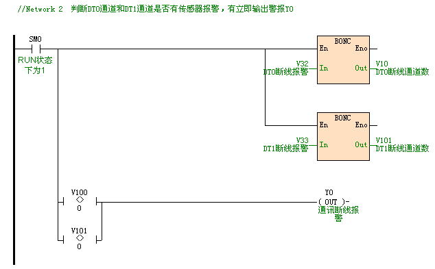 海為工業自動化 工業物聯網