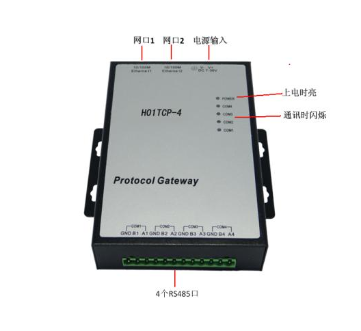 海為工業自動化 工業物聯網