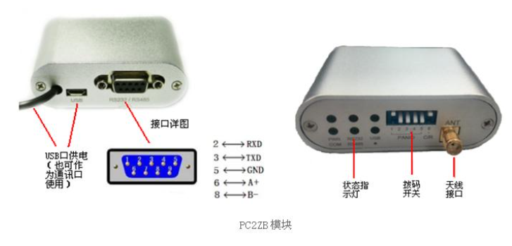 海為工業自動化 工業物聯網